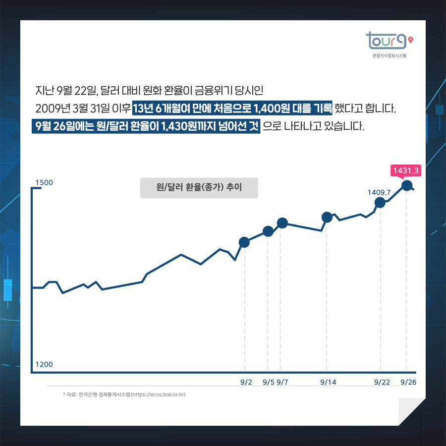 카드뉴스이미지