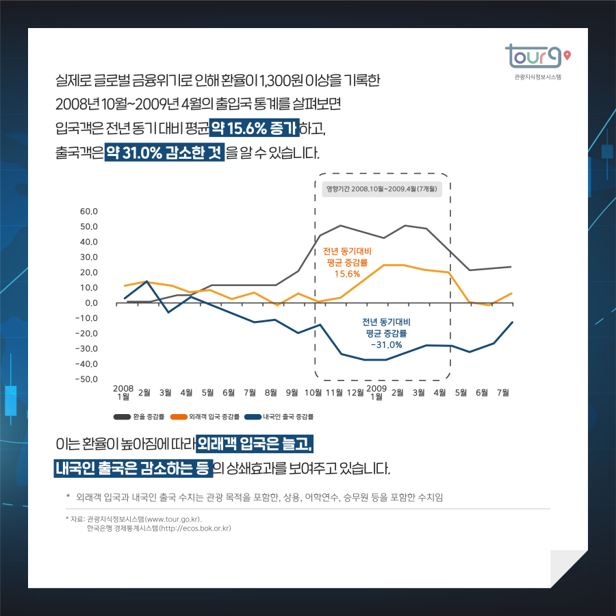 카드뉴스이미지