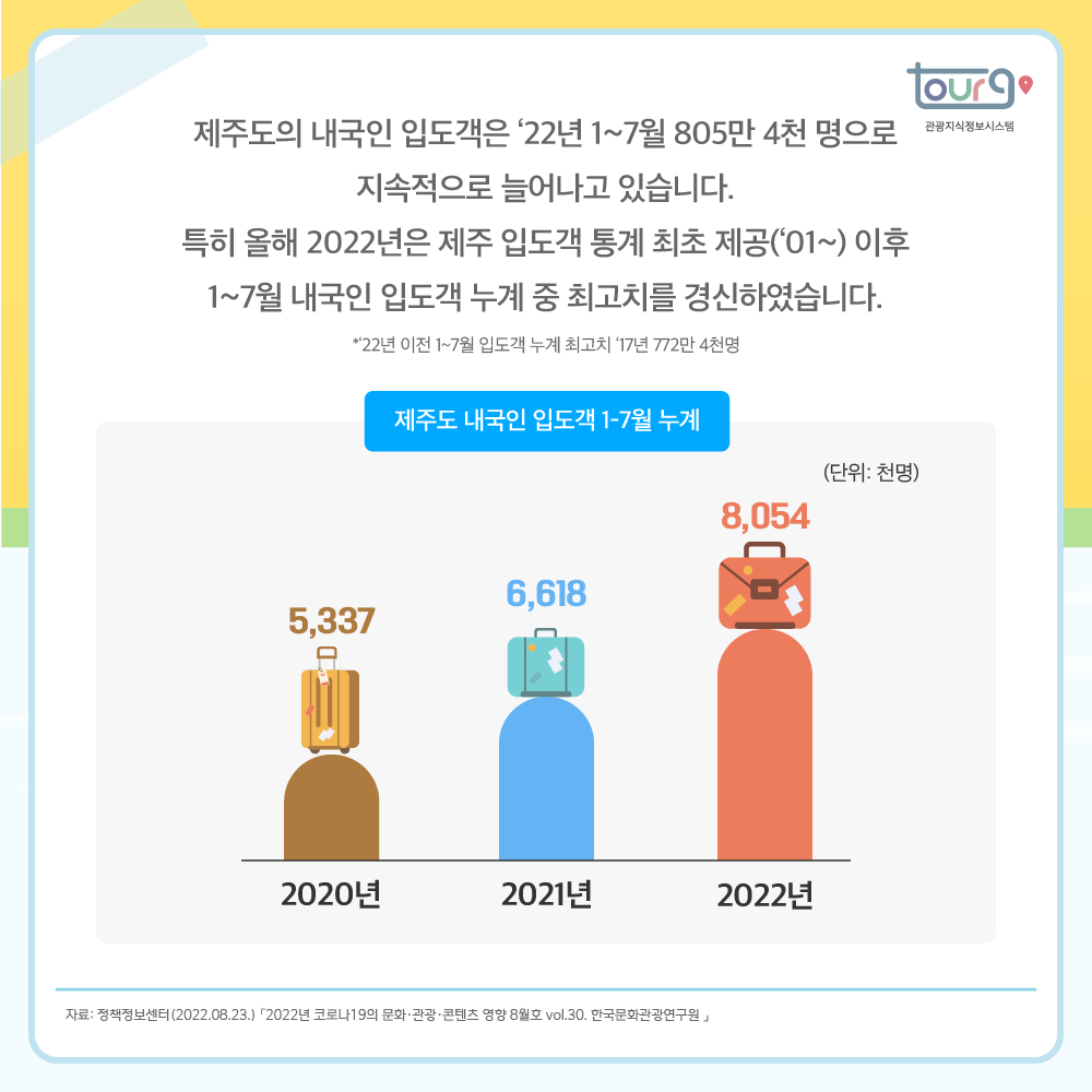 카드뉴스이미지