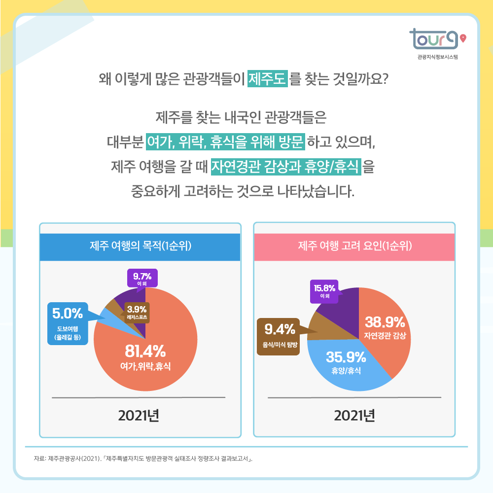 카드뉴스이미지