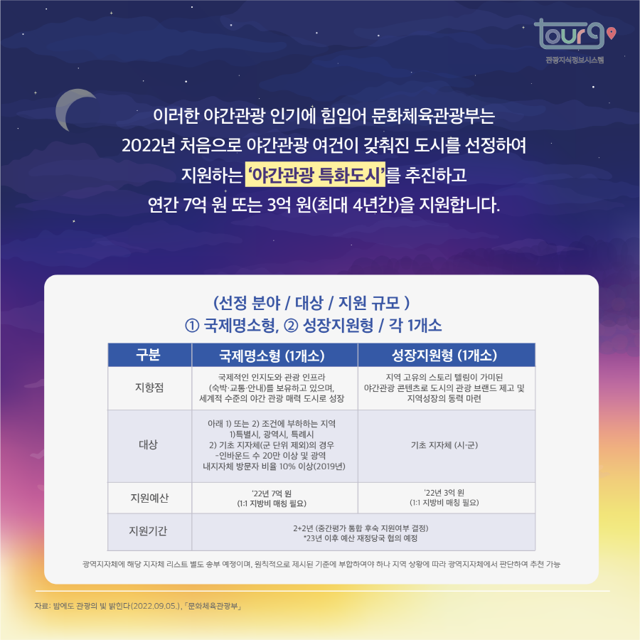 카드뉴스이미지