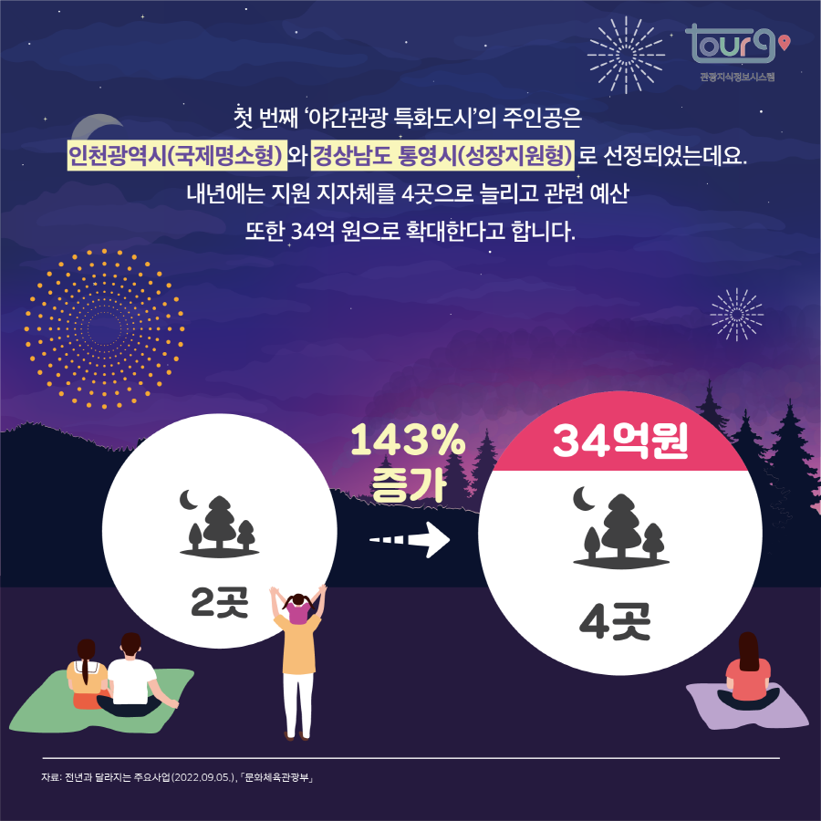 카드뉴스이미지