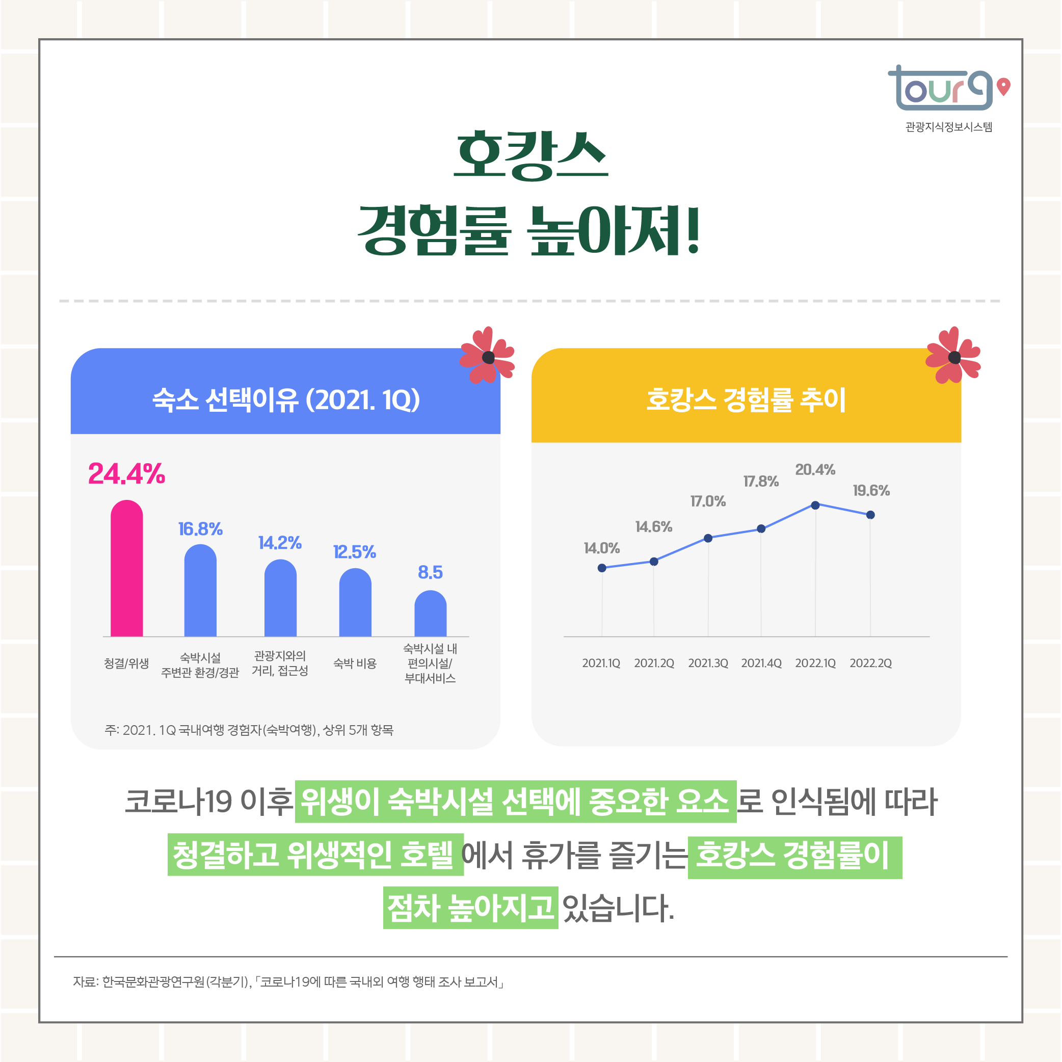 카드뉴스이미지