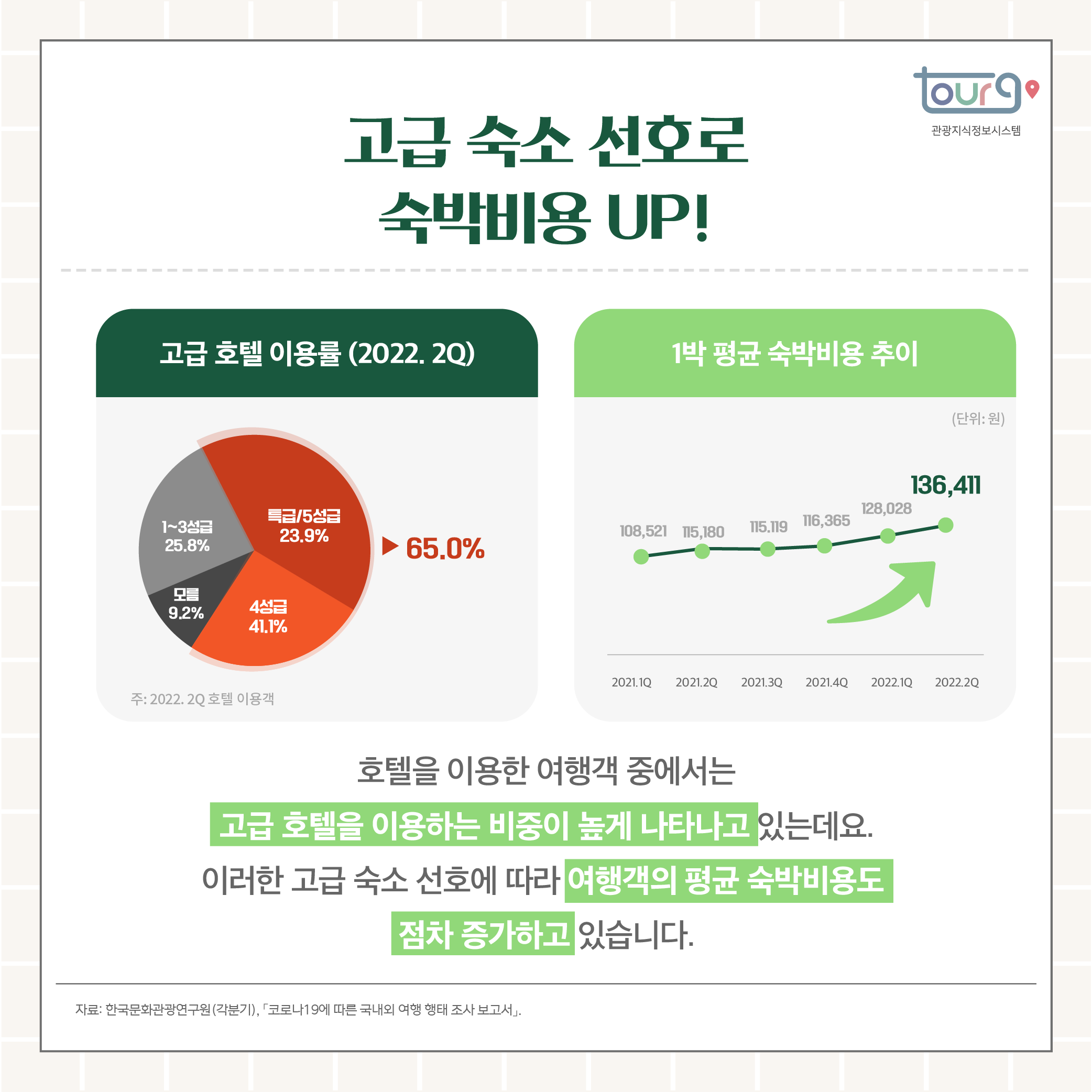 카드뉴스이미지