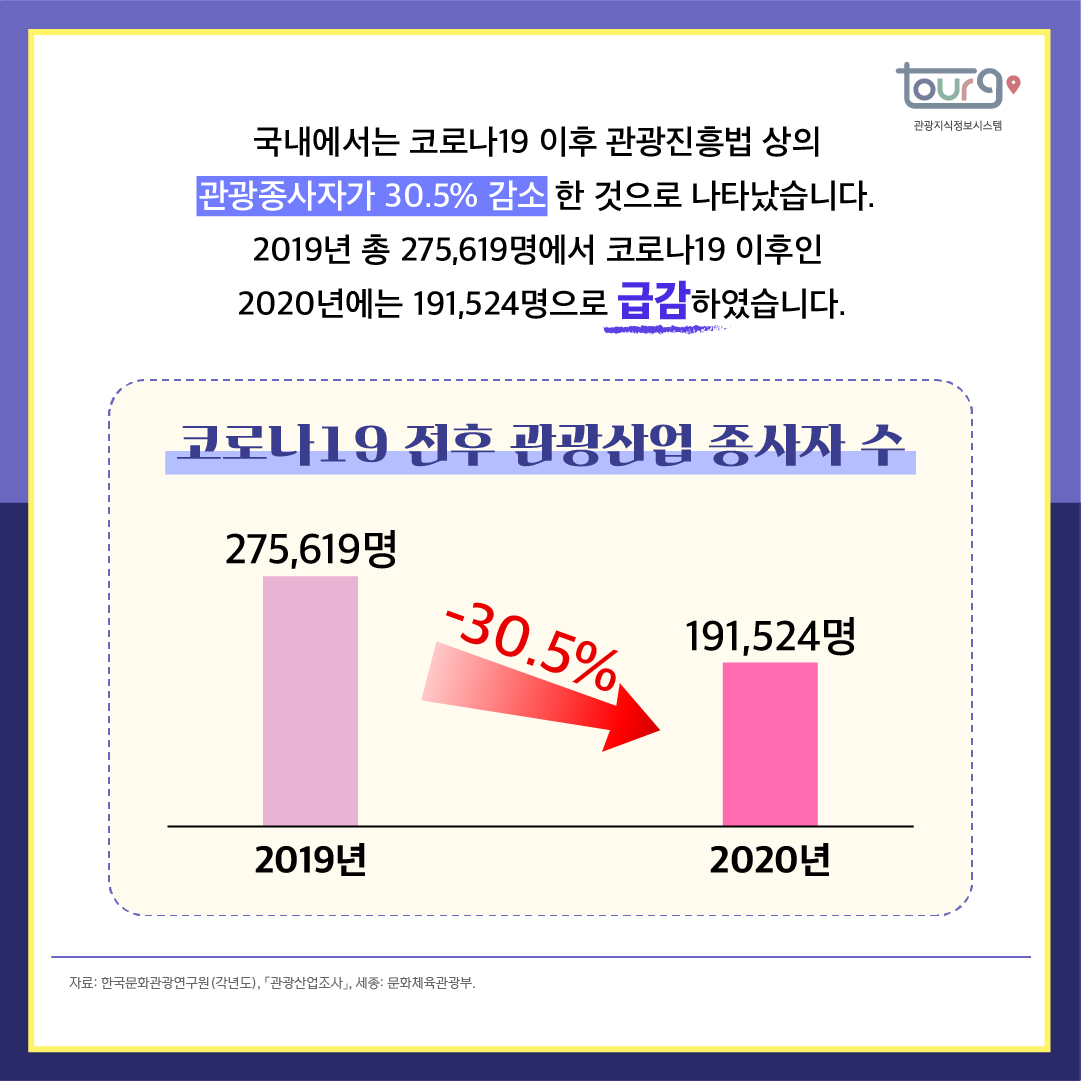 카드뉴스이미지