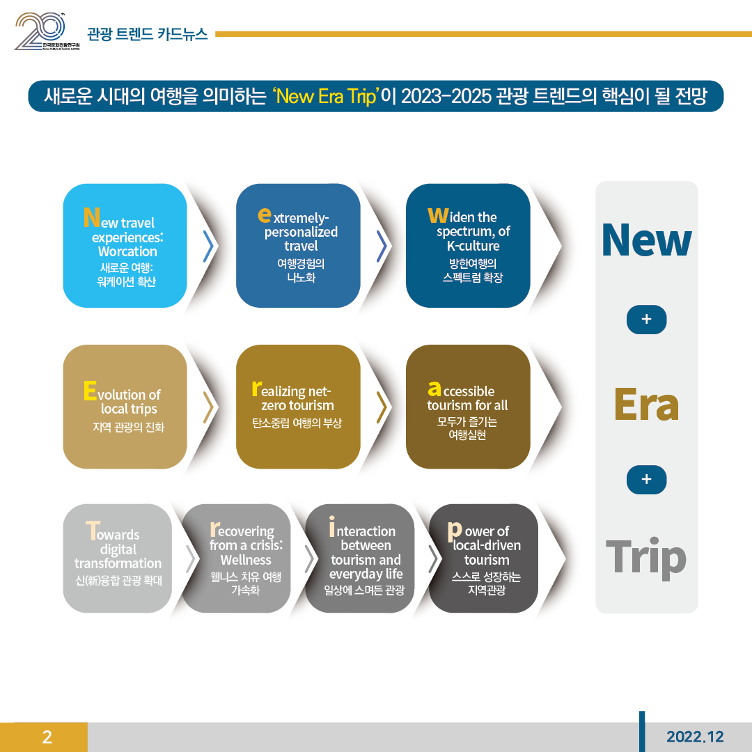 카드뉴스이미지