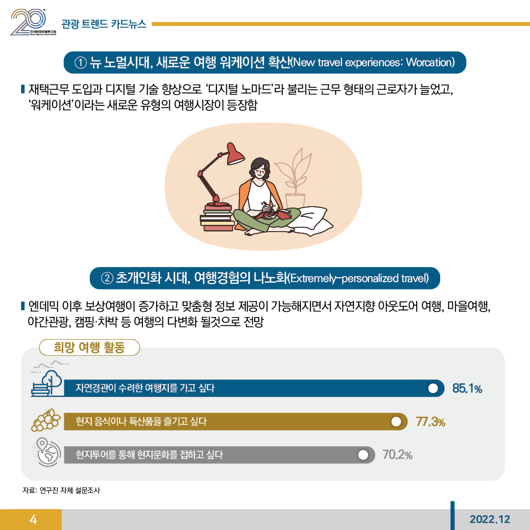 카드뉴스이미지