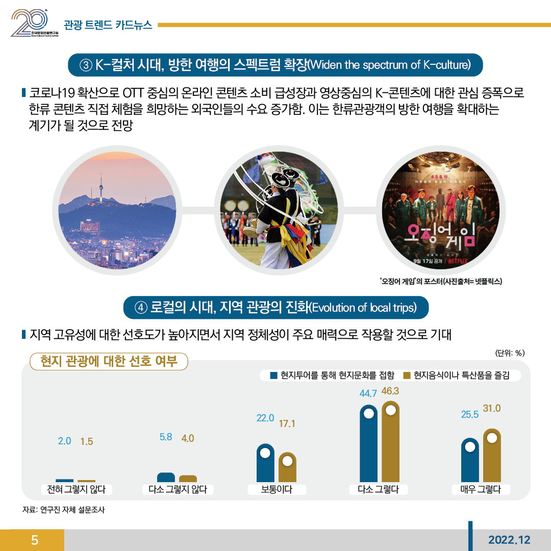 카드뉴스이미지