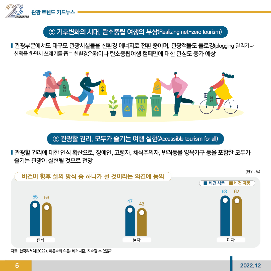 카드뉴스이미지