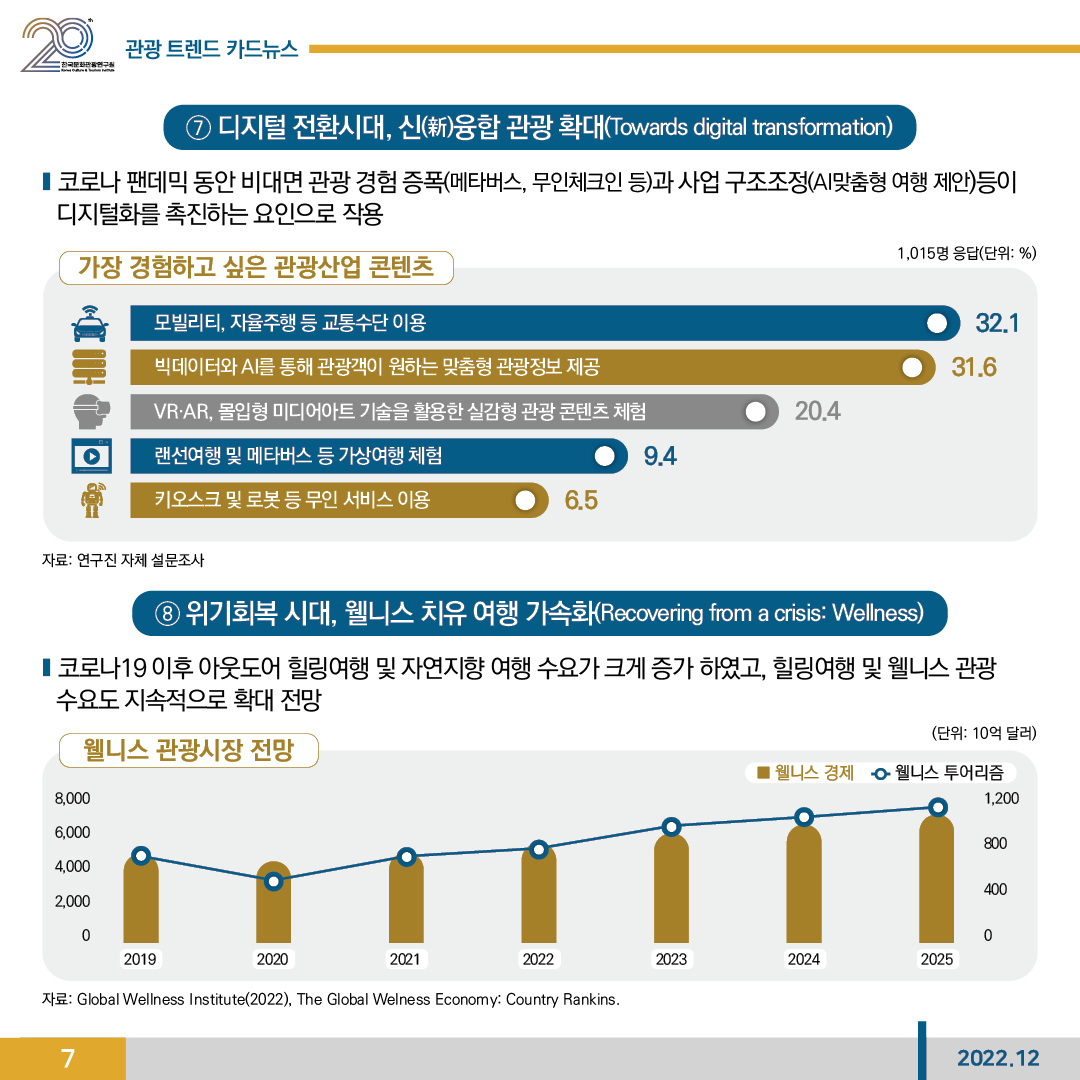 카드뉴스이미지