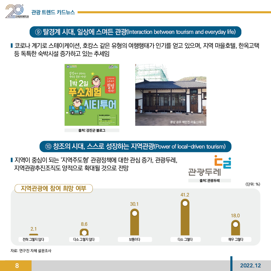 카드뉴스이미지