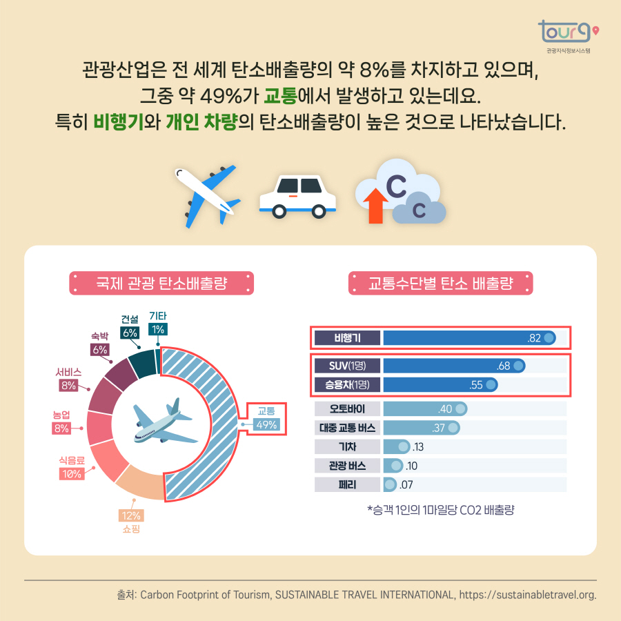 카드뉴스이미지