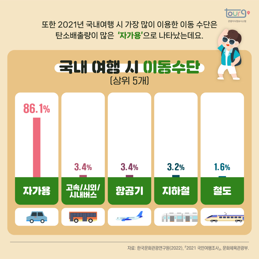 카드뉴스이미지