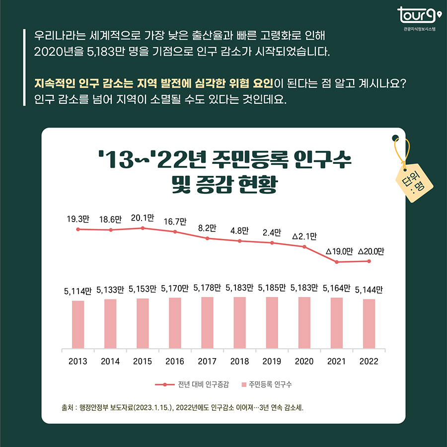 카드뉴스이미지