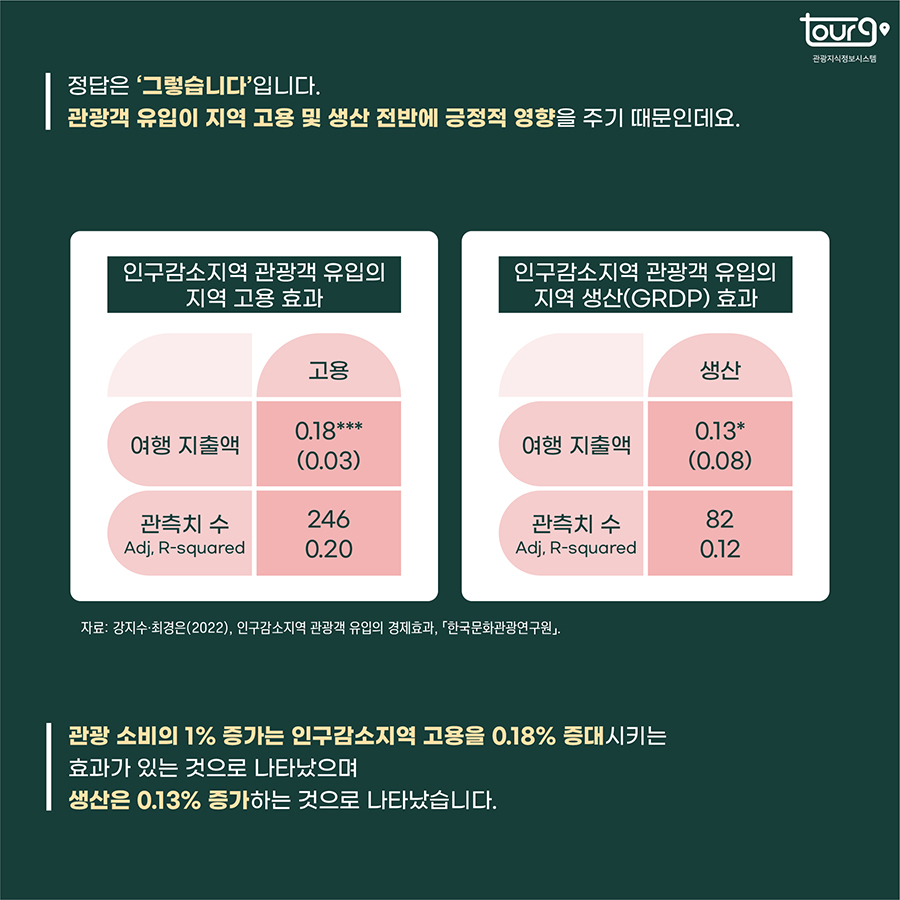 카드뉴스이미지