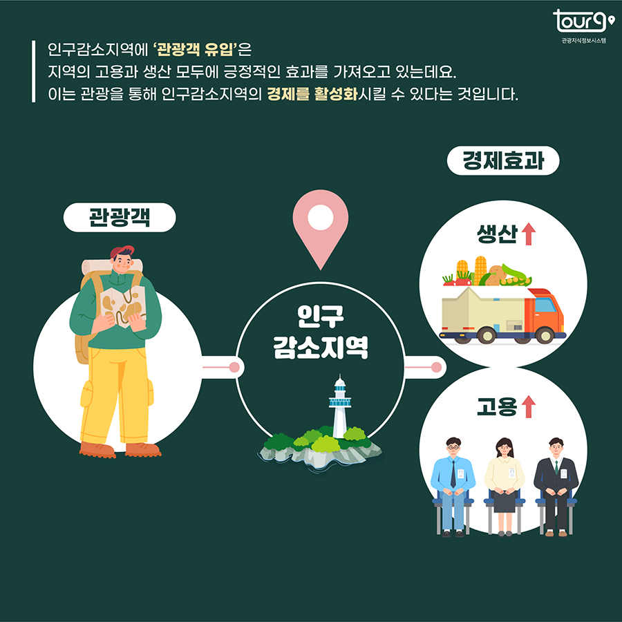 카드뉴스이미지