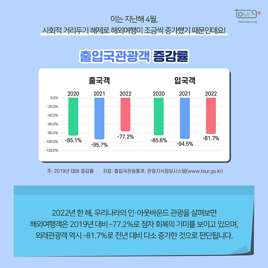 카드뉴스이미지