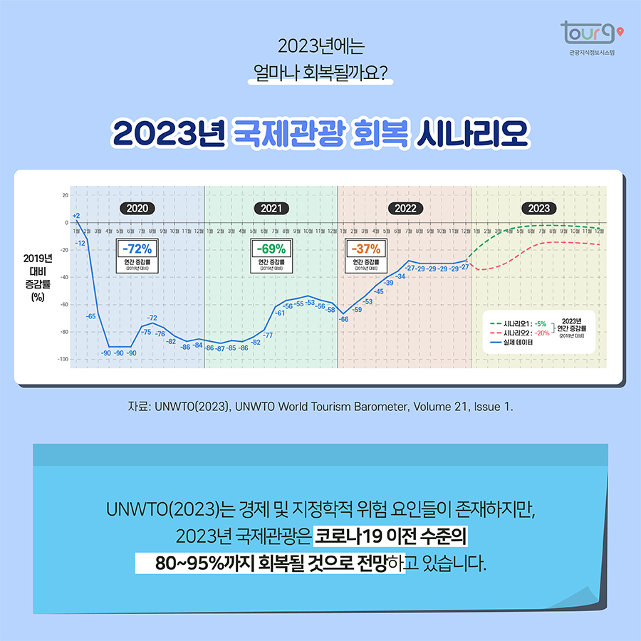 카드뉴스이미지