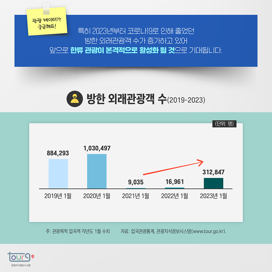 카드뉴스이미지