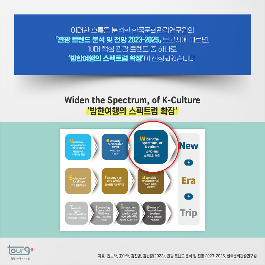 카드뉴스이미지