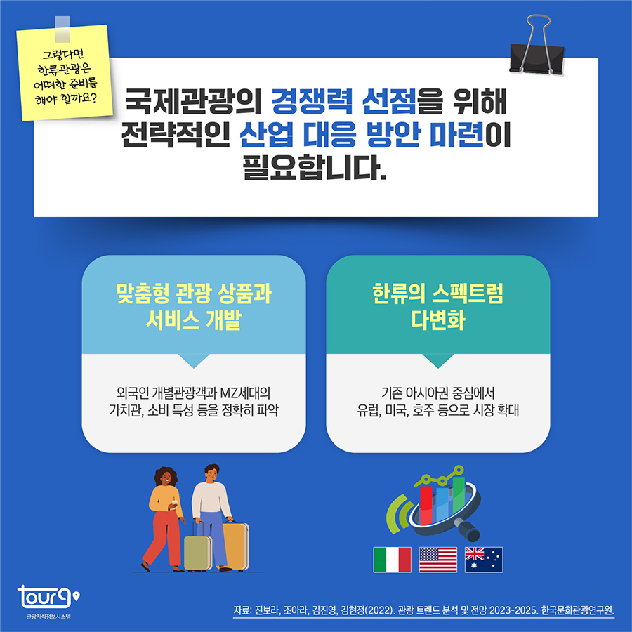 카드뉴스이미지