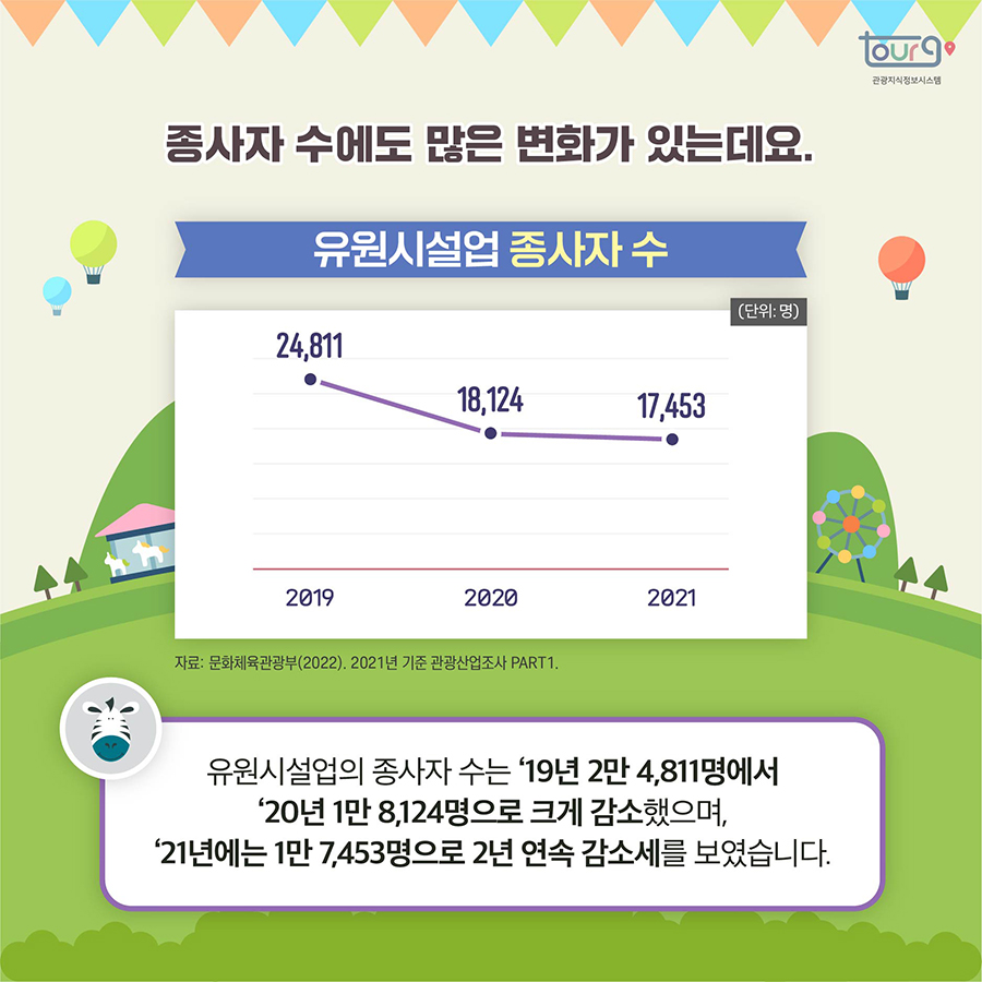 카드뉴스이미지