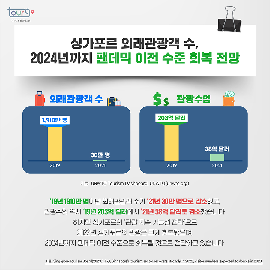 카드뉴스이미지