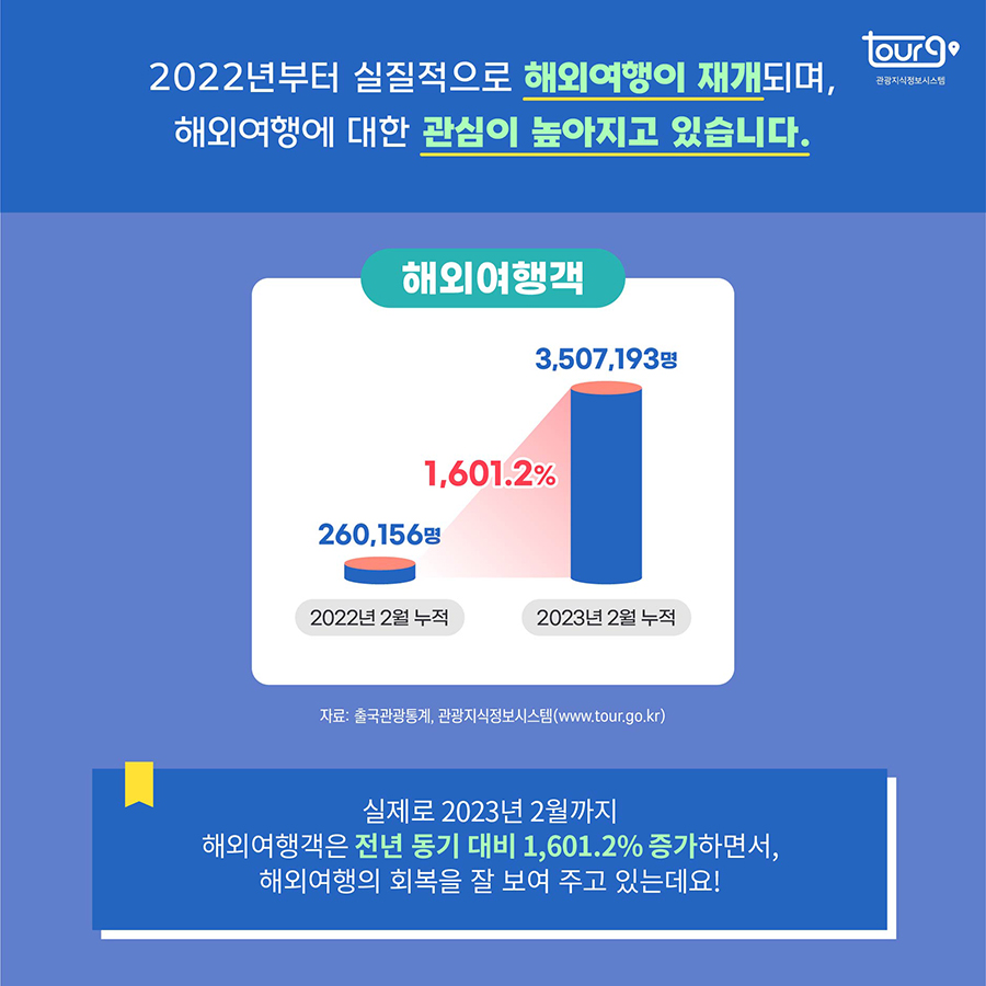 카드뉴스이미지