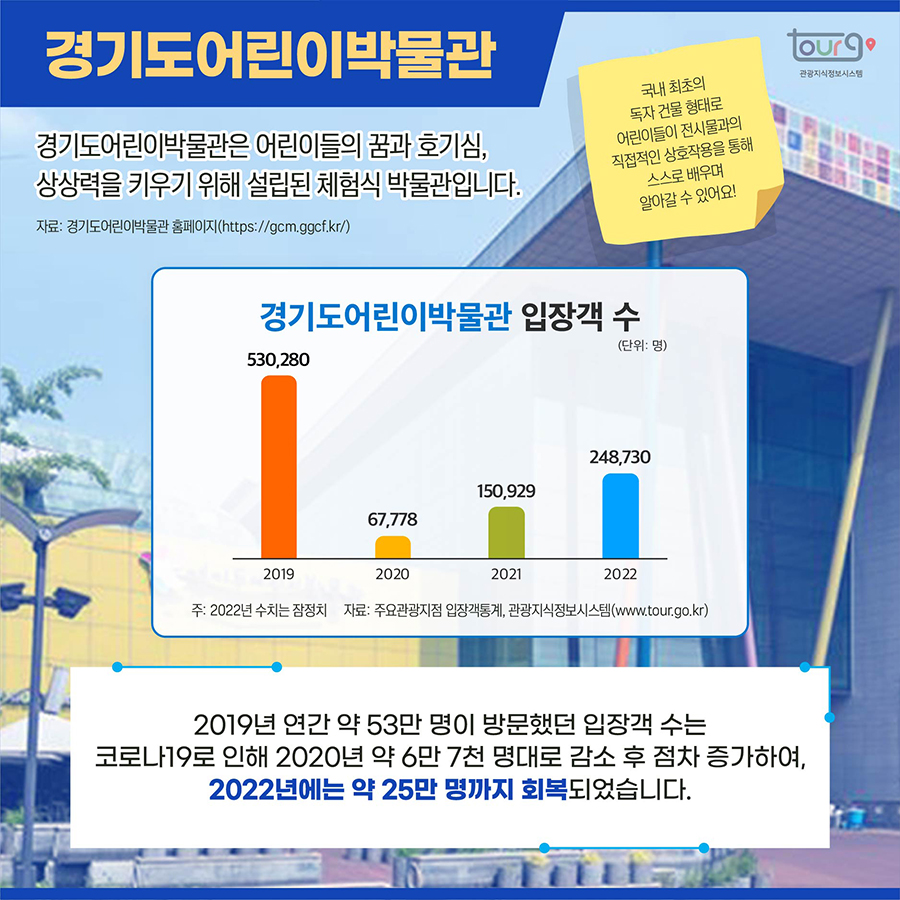 카드뉴스이미지