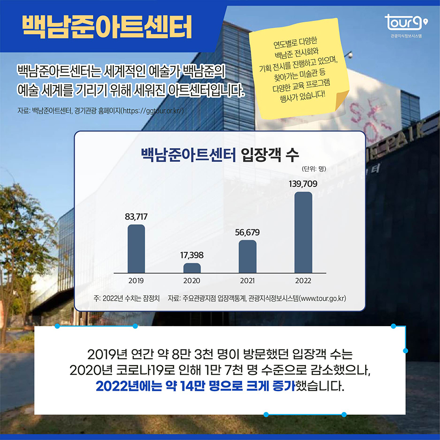 카드뉴스이미지