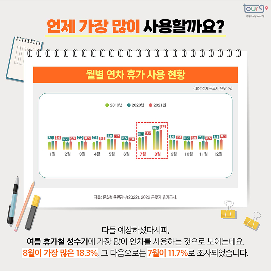 카드뉴스이미지