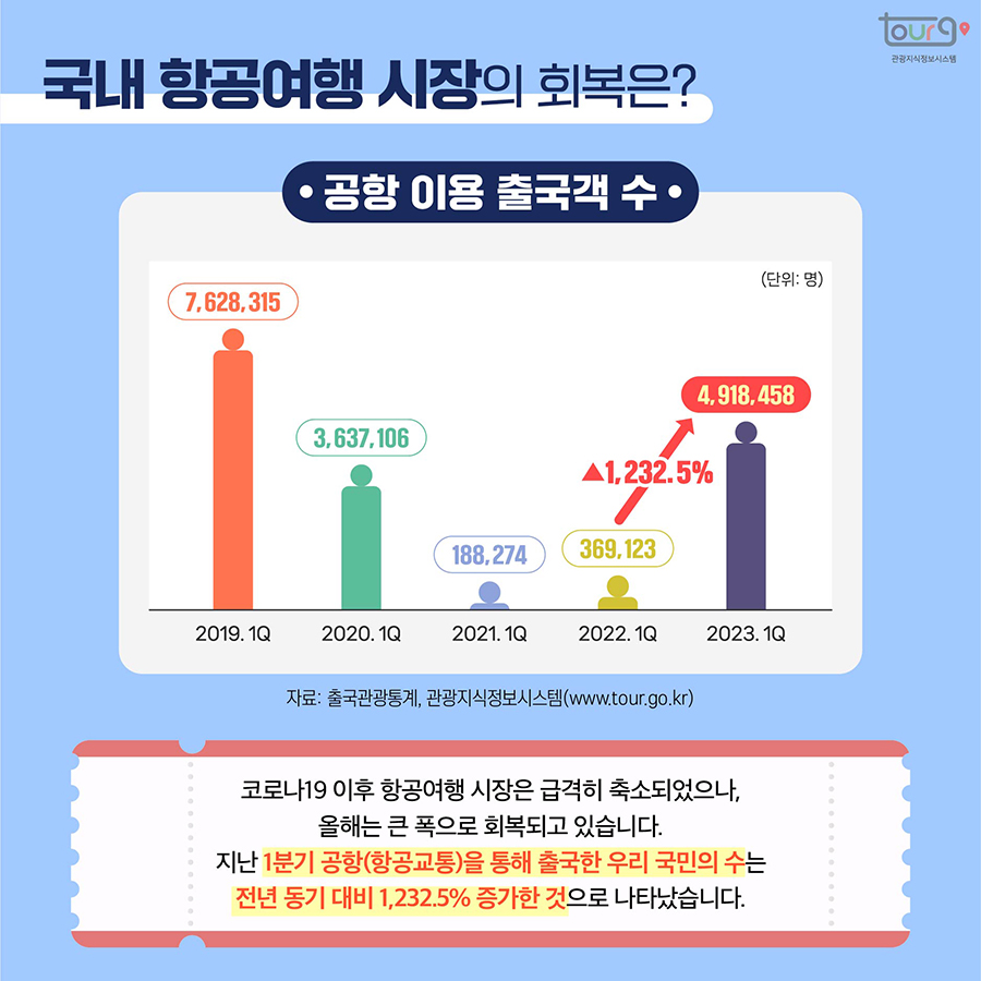 카드뉴스이미지