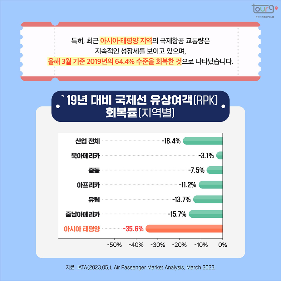 카드뉴스이미지