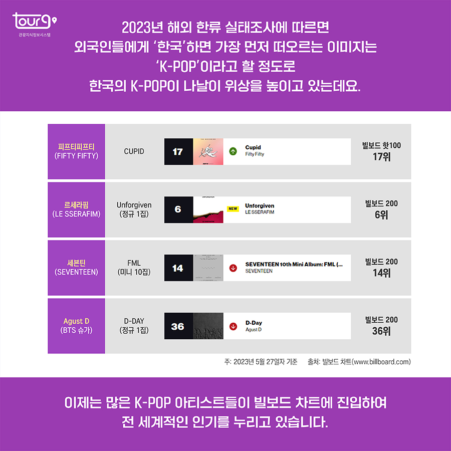 카드뉴스이미지