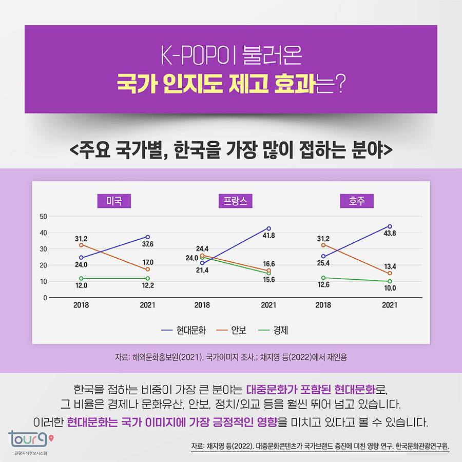 카드뉴스이미지