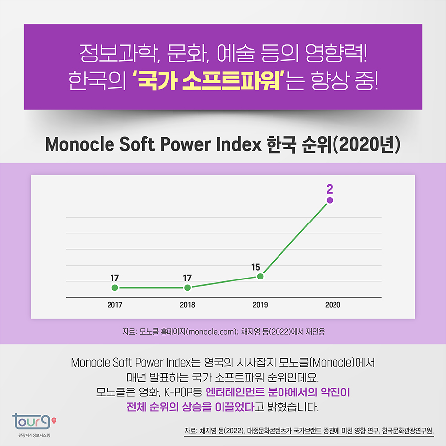 카드뉴스이미지