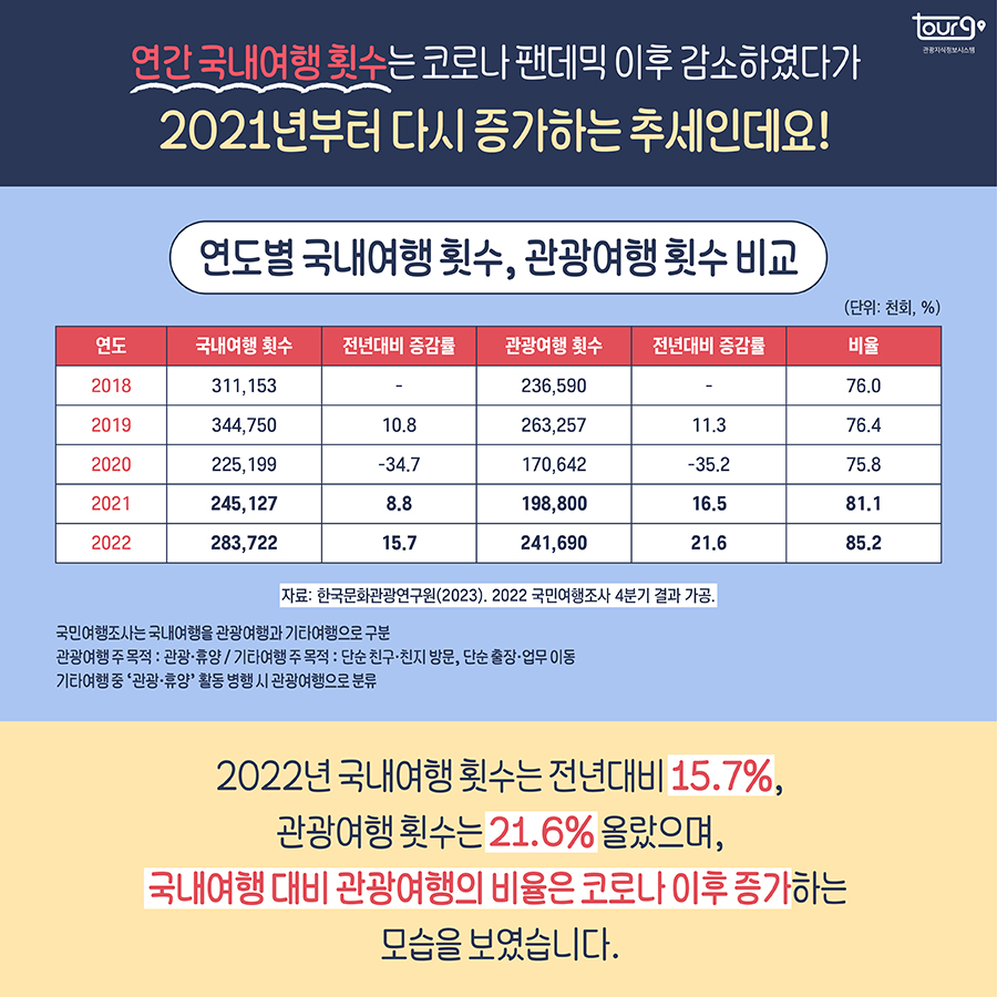 카드뉴스이미지