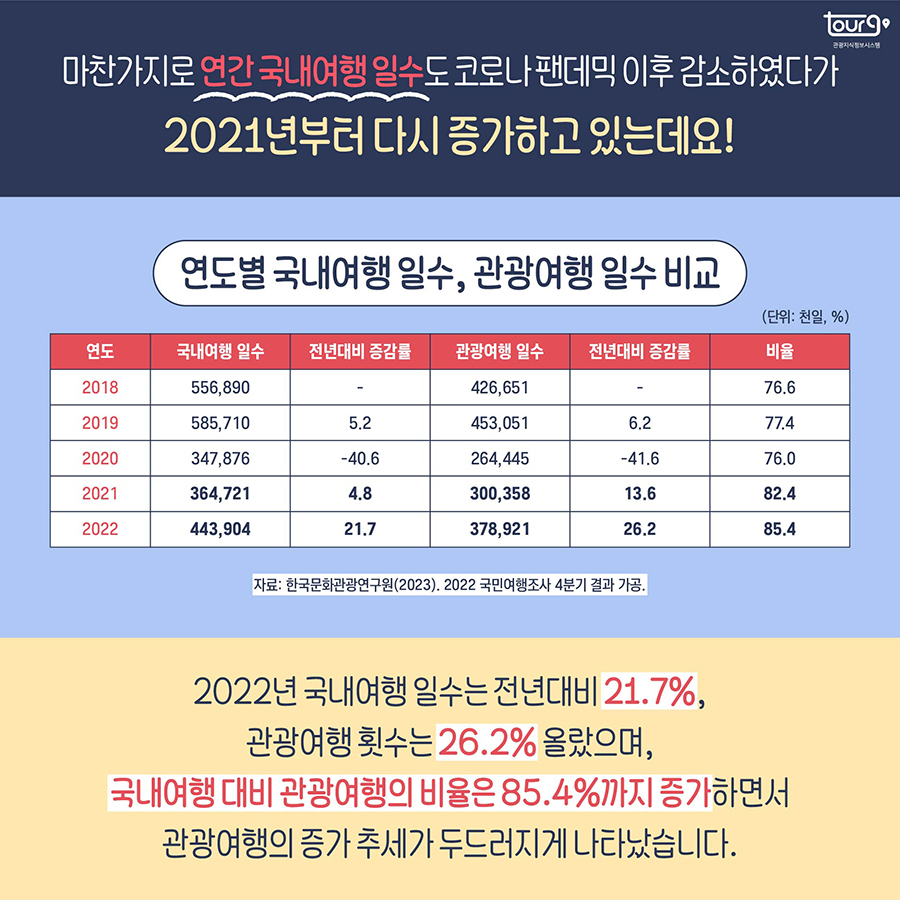 카드뉴스이미지