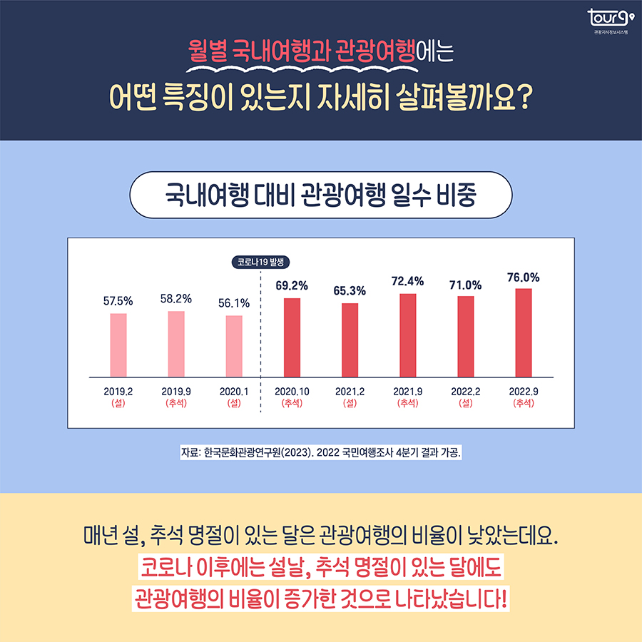 카드뉴스이미지