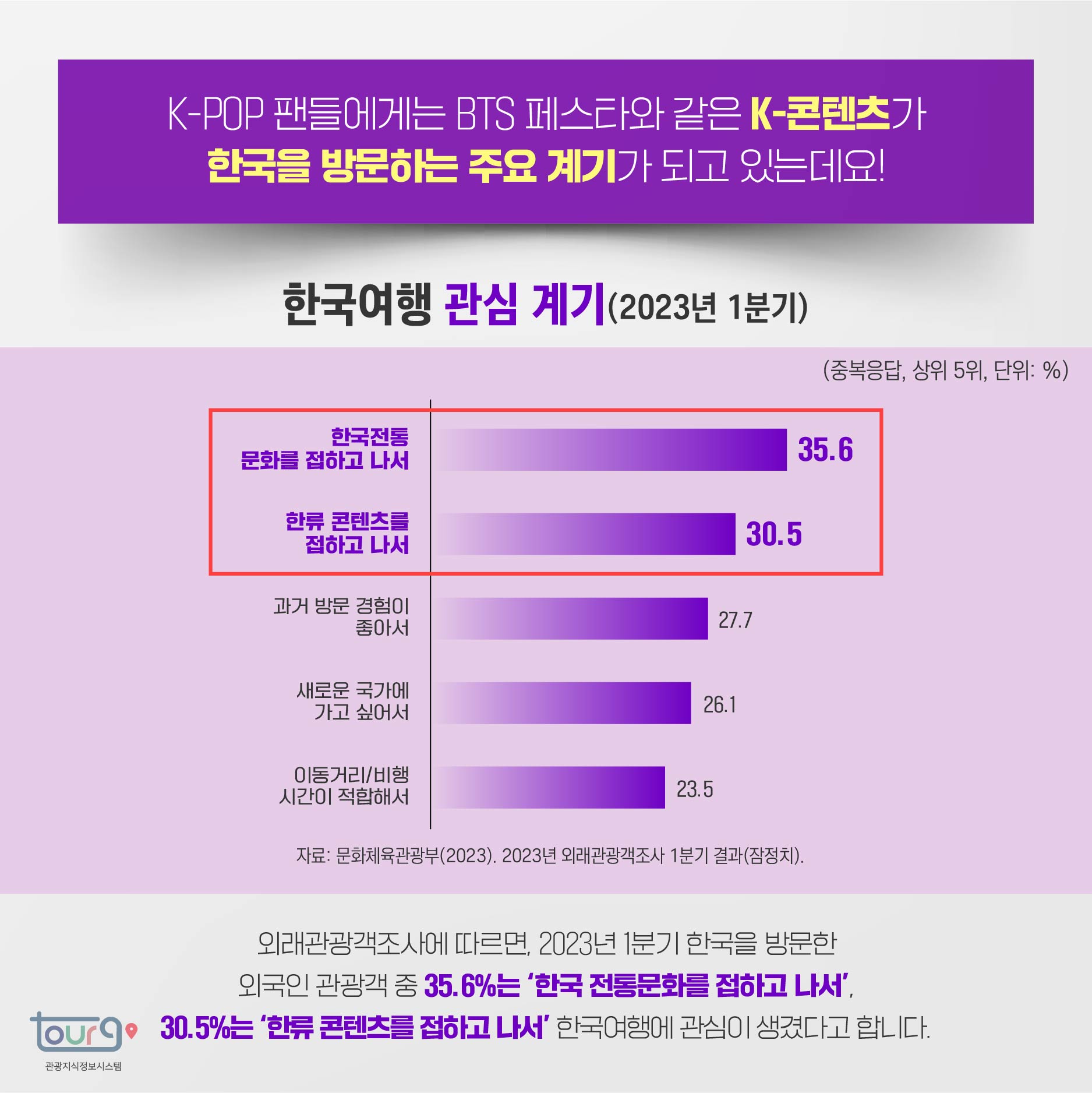 카드뉴스이미지