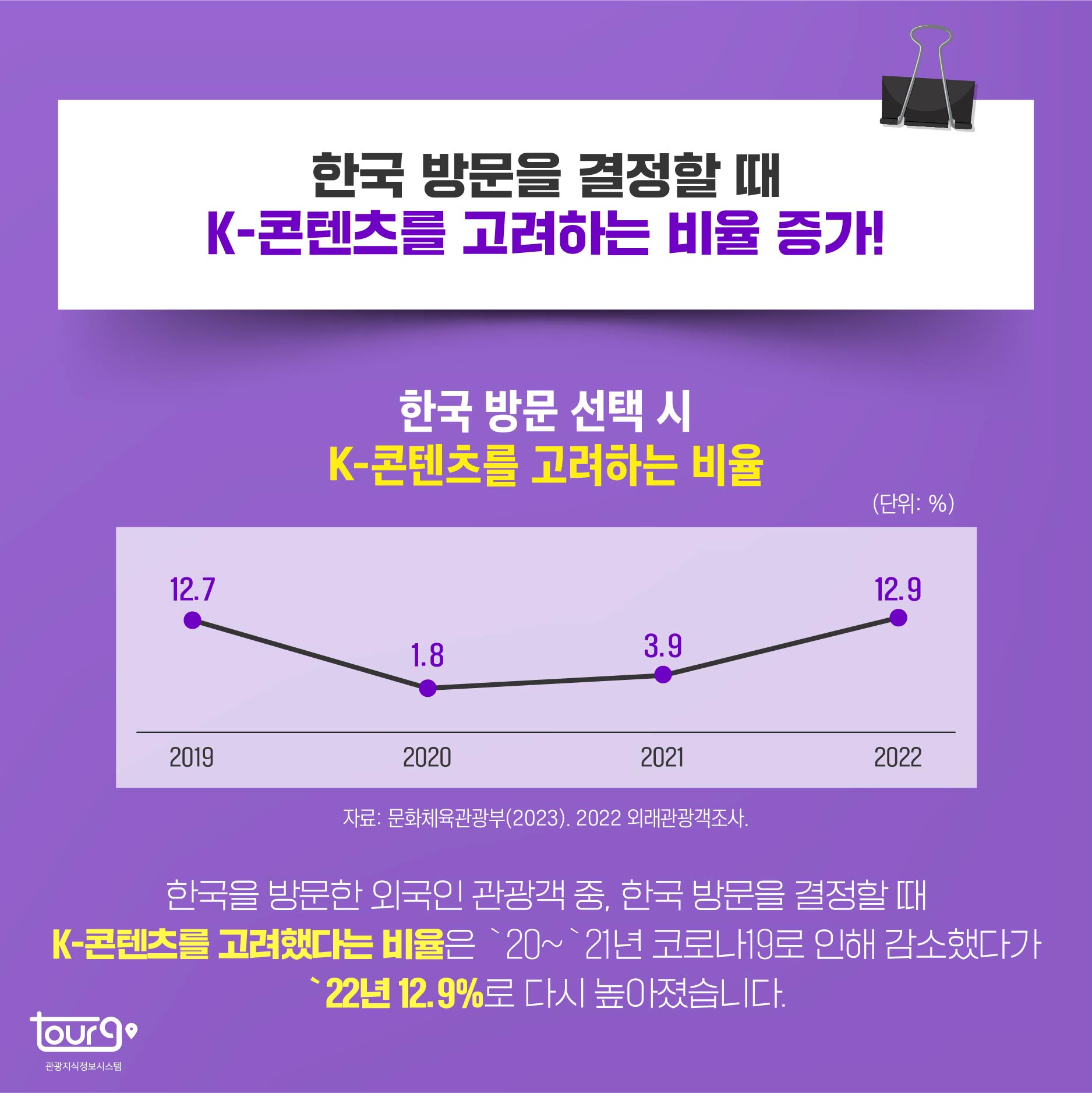 카드뉴스이미지