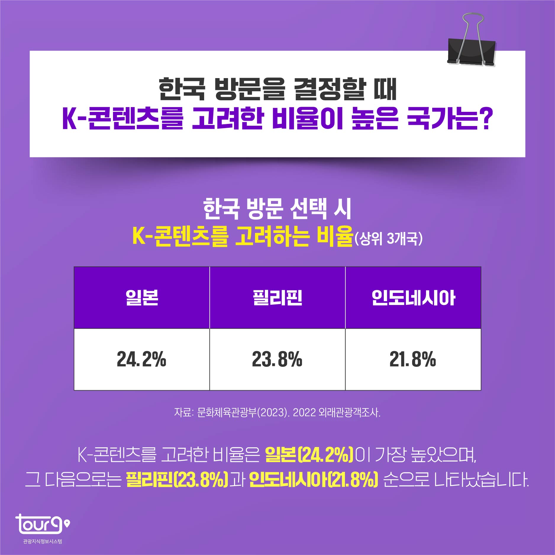 카드뉴스이미지