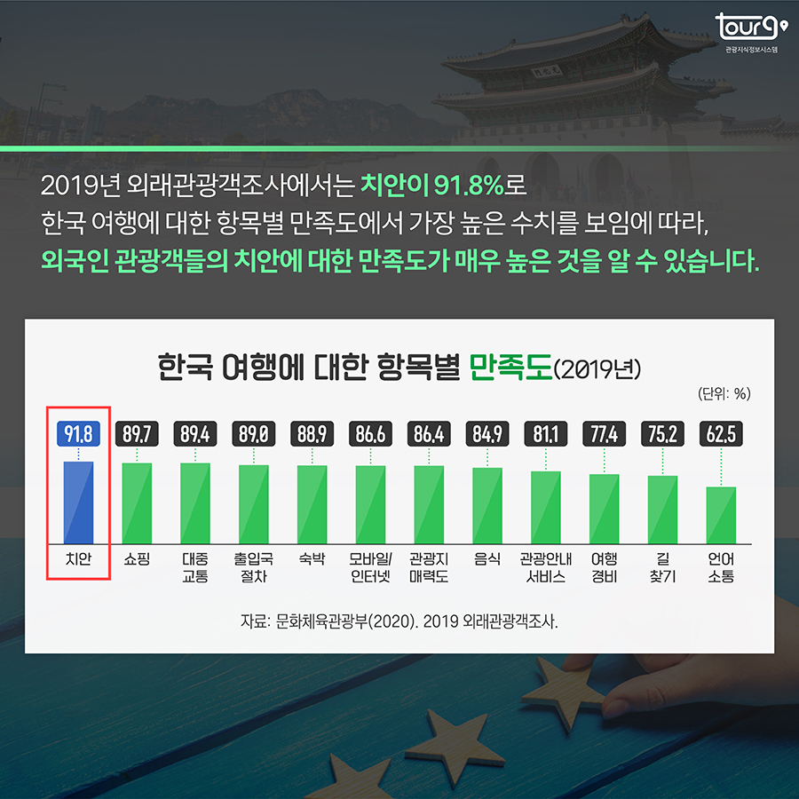 카드뉴스이미지