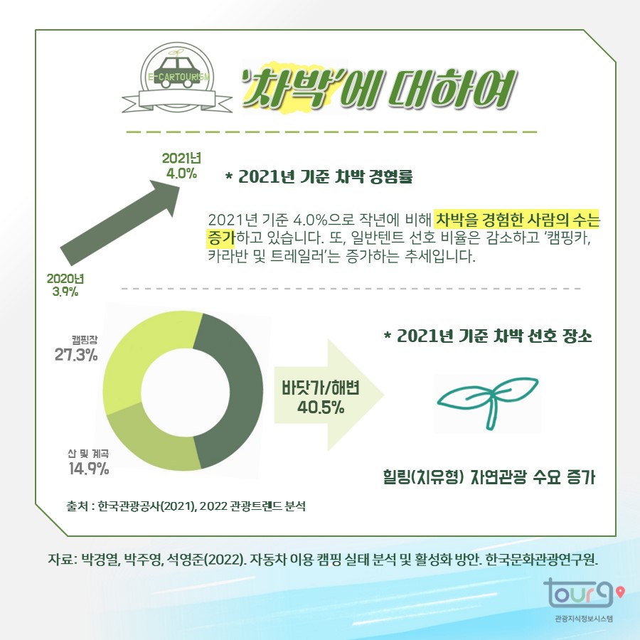 카드뉴스이미지