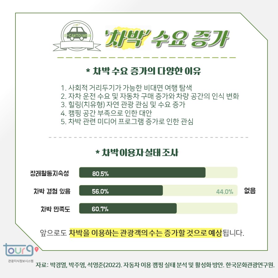 카드뉴스이미지