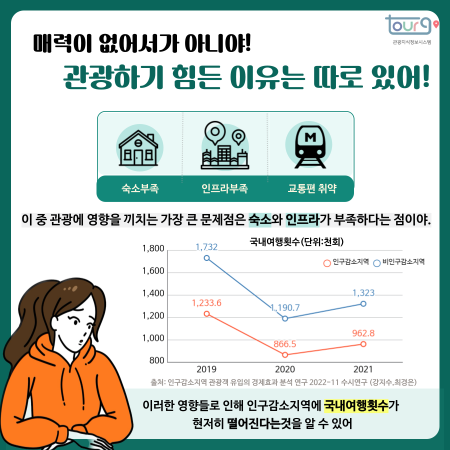 카드뉴스이미지