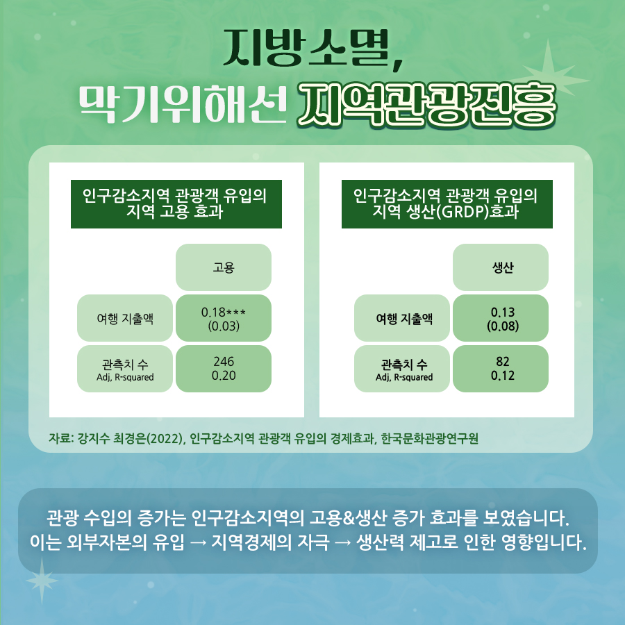 카드뉴스이미지