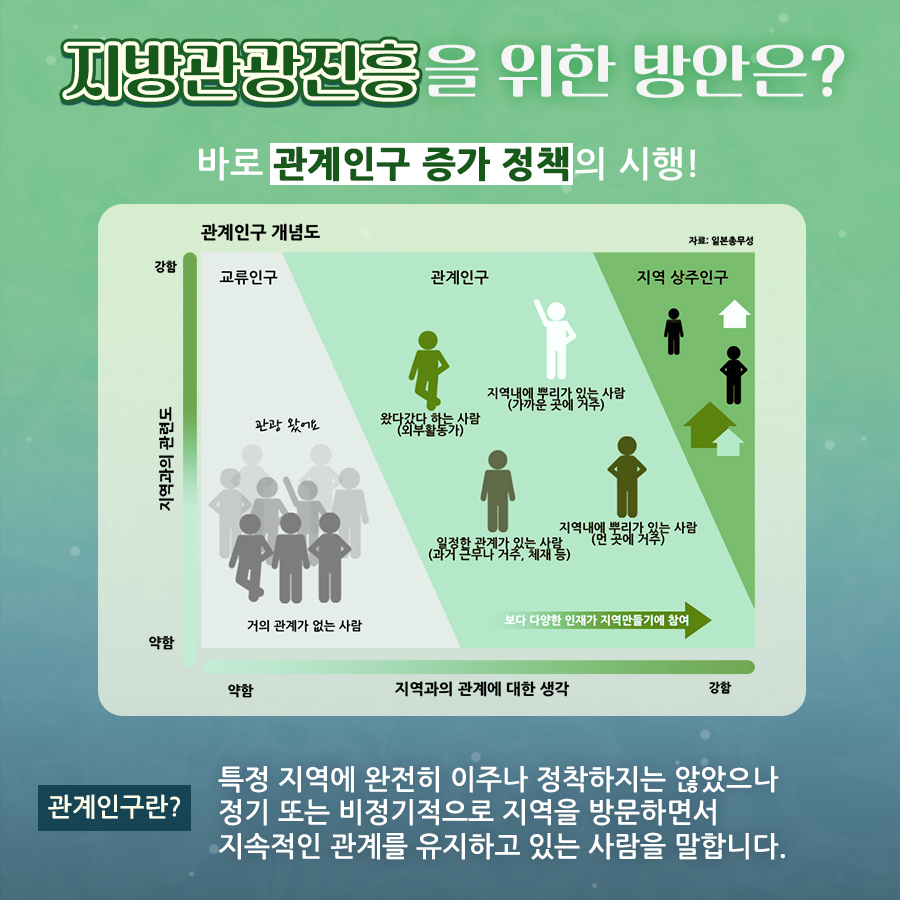 카드뉴스이미지