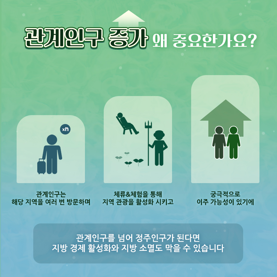 카드뉴스이미지