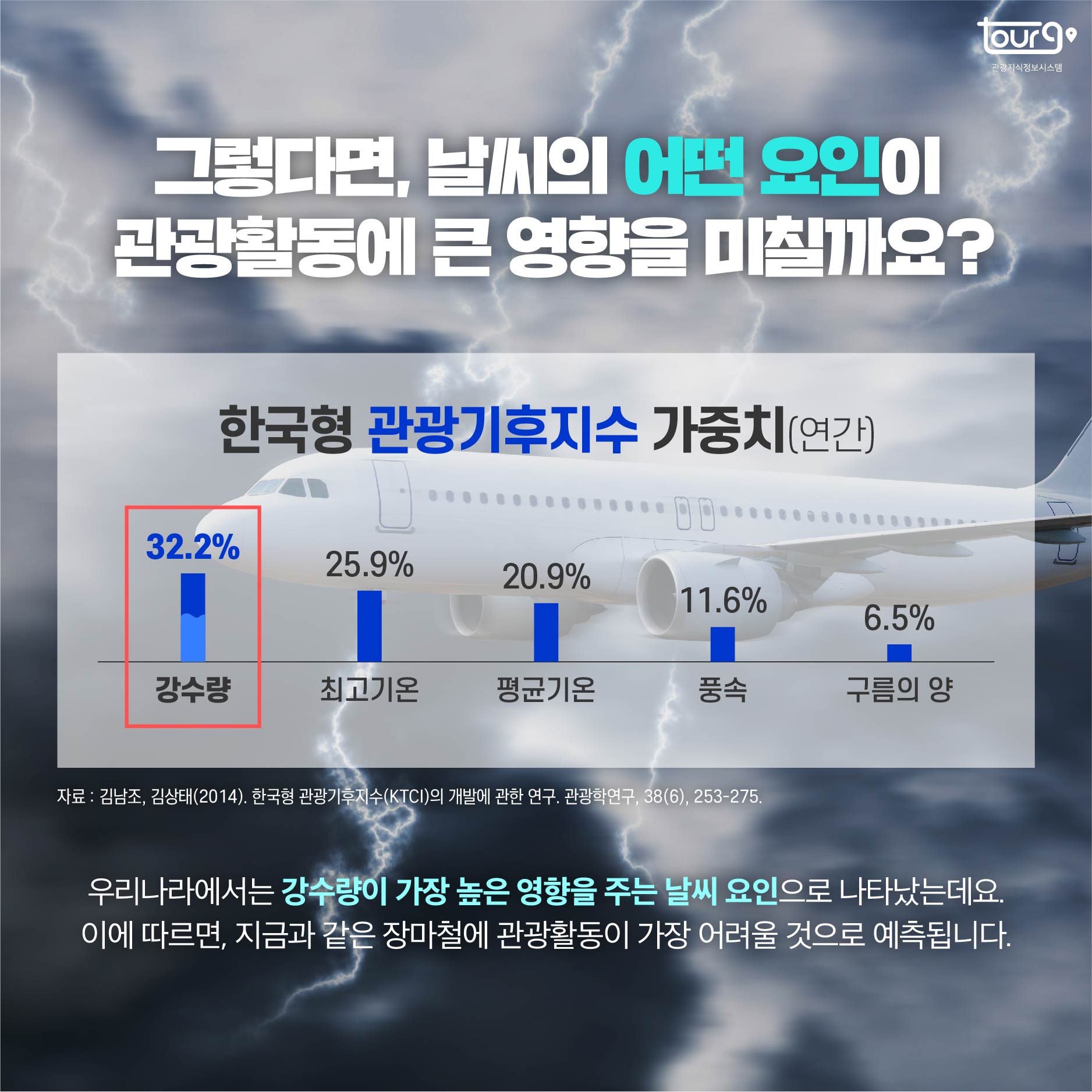 카드뉴스이미지